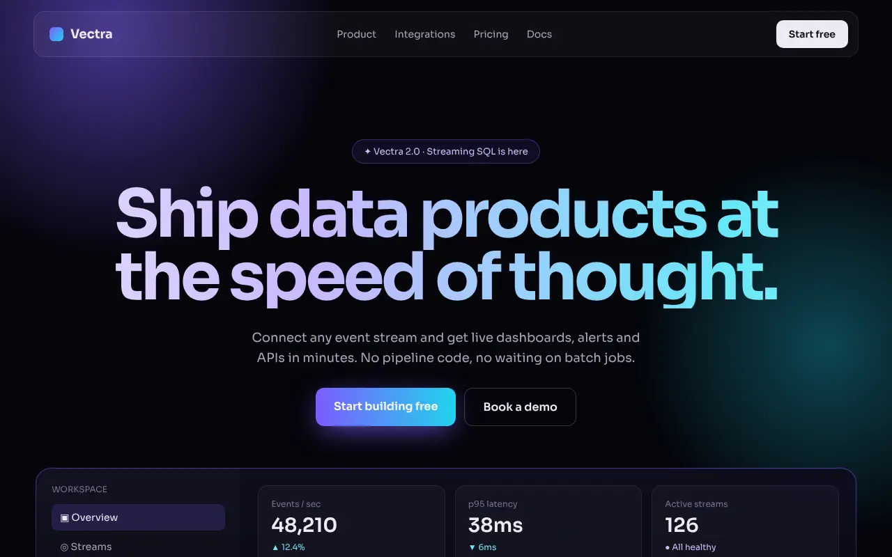 Vectra, a sample technology startup website
